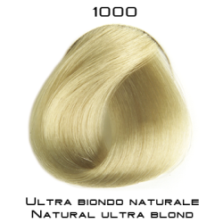 BLOND 1000 - prrodn